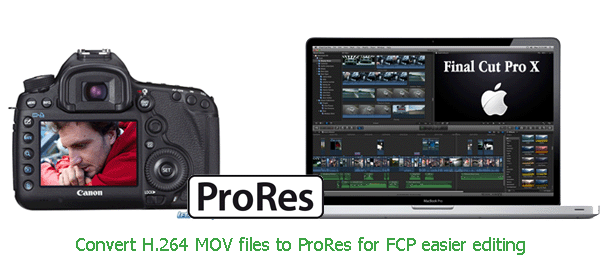 Import & Edit Canon EOS 60D video in Final Cut Pro